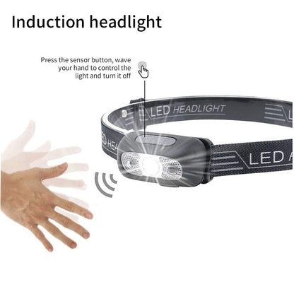 GloBeam™ - USB Rechargeable LED Headlamp