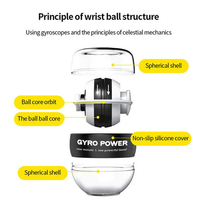 High Elastic Gripping Ball