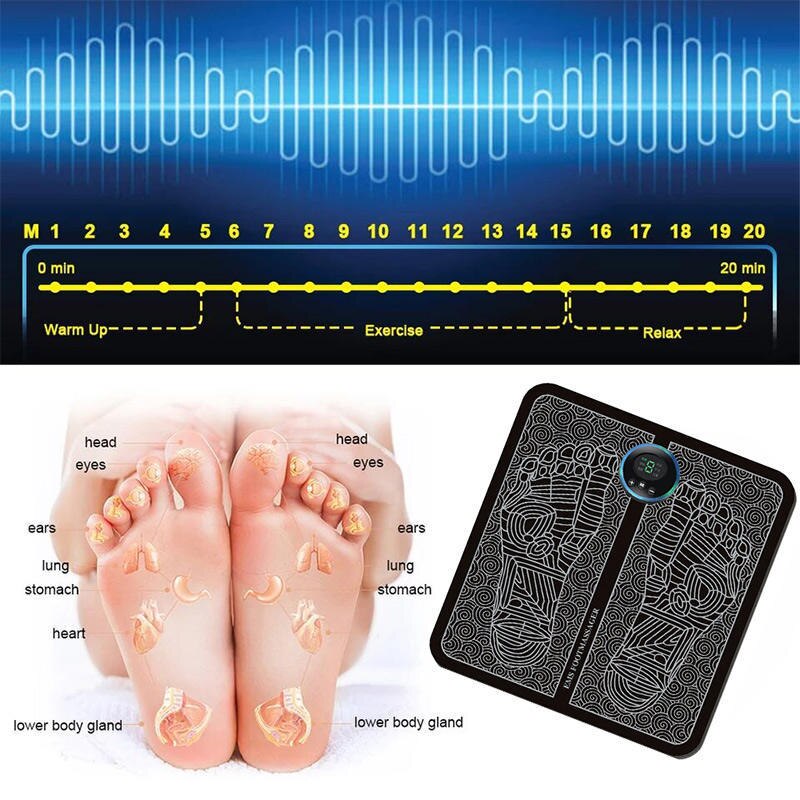 PowerFlex™ Package 3 - Wireless EMS Muscle Stimulator + Foot Massager
