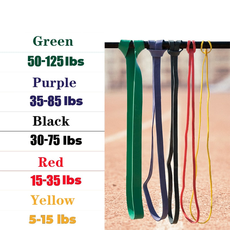 FlexForce™ - Rubber Band Resistance Band for Strength Training